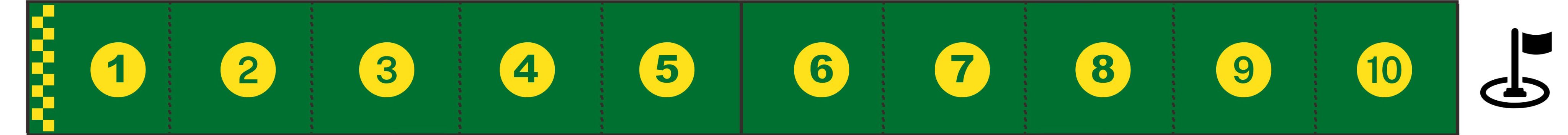 An example of a linear number board game that shows a straight path of numbered boxes, one through 10.