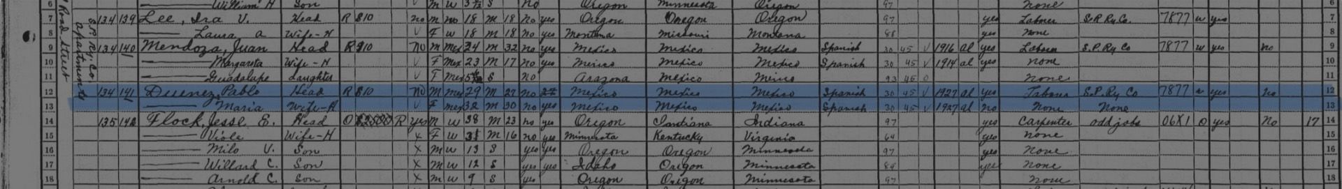 a list of names appearing in a census report