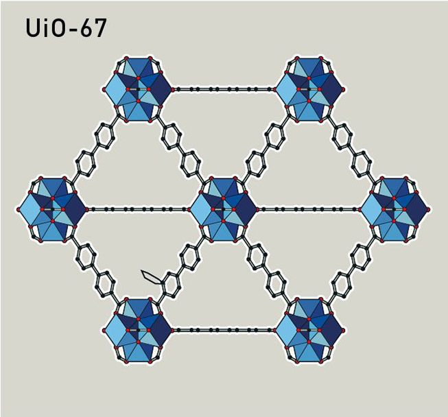 MOF illustration