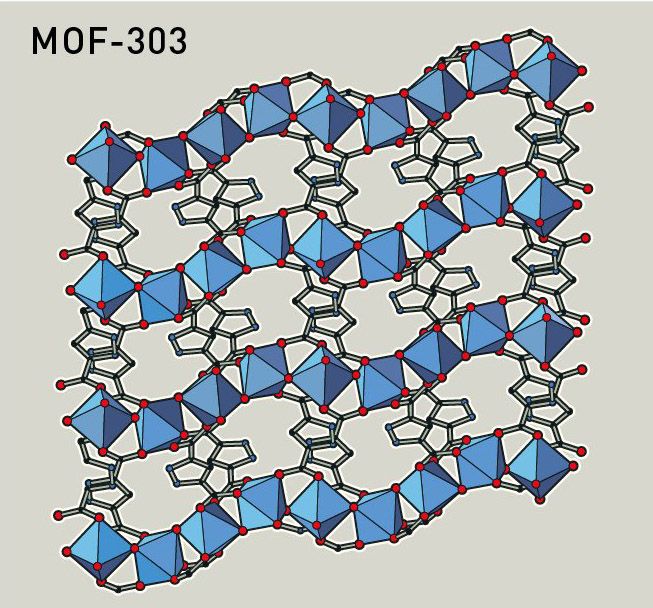 MOF illustration