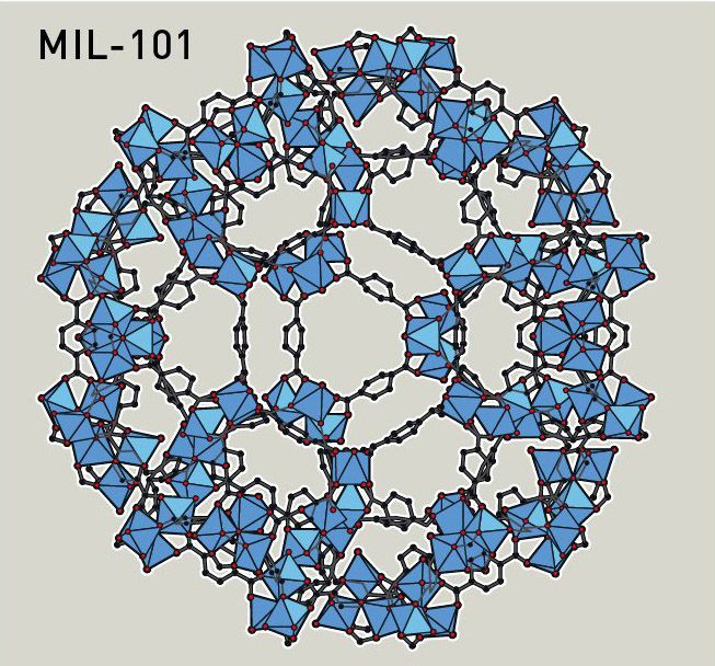 MOF illustration